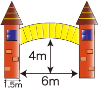 エアーアーチ6m販売レンタル