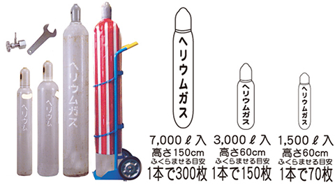 ガス風船屋さん/模擬店・縁日用品